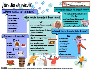 Preview of Chat Mat - Snow Day (Spanish)