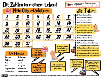 Preview of Chat Mat - The Numbers of My Life (German) (HS Version)
