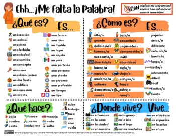 Texting in Spanish: How to LOL in Spanish and Master Chatñol
