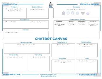 Preview of Chatbot Design Canvas