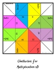 Chatterboxes for 2-12 Multiplication Facts. Just print-cut