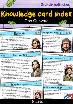 Preview of Che Guevara - Knowledge card index - Famous personalities (English)