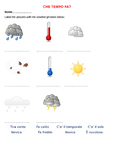 Che tempo fa? The weather