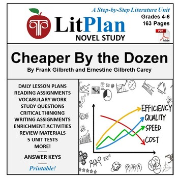 Preview of Cheaper By The Dozen LitPlan Novel Study Unit, Activities, Questions, Test