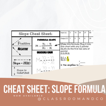 Preview of Cheat Sheet: Slope Formula