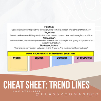 Preview of Cheat Sheet: Trend Lines (positive, negative, non linear, no association)