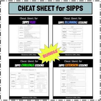 Preview of Cheat Sheet for ALL SIPPS Lessons