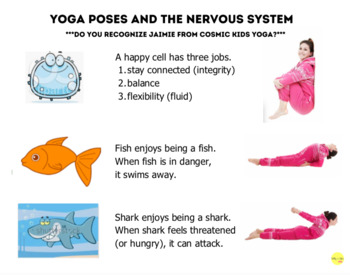 Preview of Kids Yoga Poses and the Nervous System