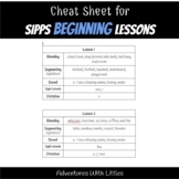 Cheat Sheet for SIPPS Beginning Lessons