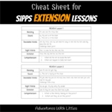 Cheat Sheet for SIPPS Extension Lessons