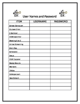 Teacher User Name and Password File by Writes of Young Minds | TpT