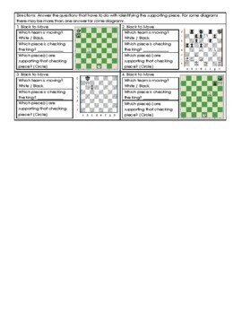 Check. Checkmate or Stalemate? Worksheet for kids