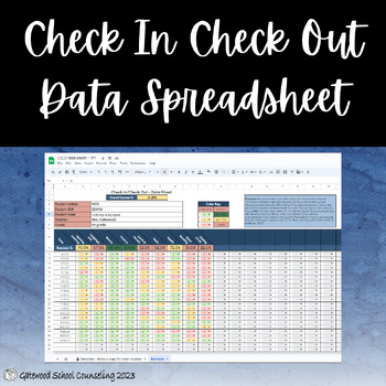 Preview of Check In Check Out Data Spreadsheet - Google Sheets behavior data made easy!