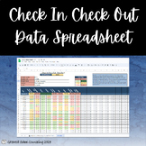 Check In Check Out Data Spreadsheet - Google Sheets behavi