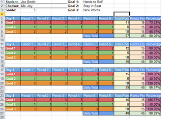 Preview of Check-In Check-Out Digital Point Sheet (6 Periods)