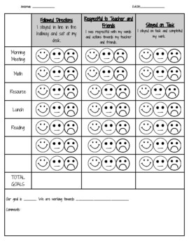 Check In & Check Out Tracker by Rachels Sunflower School | TPT