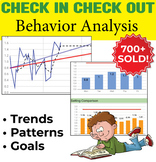 Check In Check Out automatic behavior analysis spreadsheet