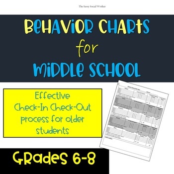 Preview of Behavior Charts Middle School