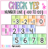 Check Yes Pastel Number Line