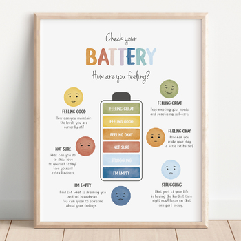 Preview of Check Your Battery Poster,  Emotion Regulation, Mental Health.