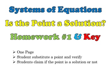 Preview of Check if a Point is a Solution Worksheet - Systems of Equations - with Key
