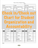 Check in Check out Chart