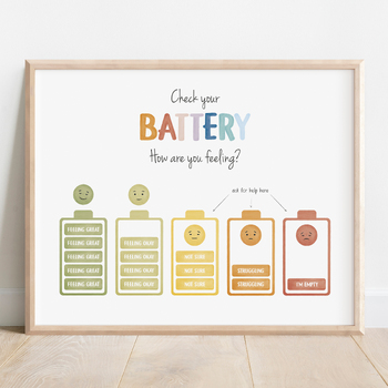 Preview of Check your battery Poster, Therapy Office Decor, Mental Health Poster.