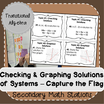 Preview of Checking & Graphing Solutions to Systems Capture the Flag!