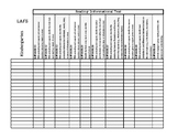 Checklist Florida Standards (LAFS & MAFS) Kindergarten