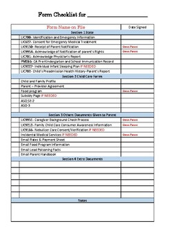 Preview of Checklist and ratios for FCC CA