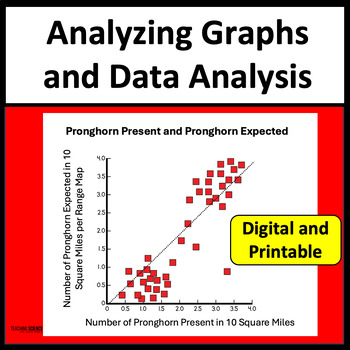 Preview of Analyzing Graphs and Data Analysis Middle School Science Test Prep and Practice