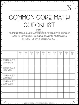 Checklists Kindergarten Math Common Core EDITABLE | TpT