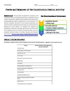 Preview of Checks & Balances: Legislative, Executive, Judicial Branch Station Activity