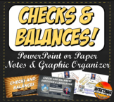 Checks and Balances Graphic Organizer, Printable Visual Su