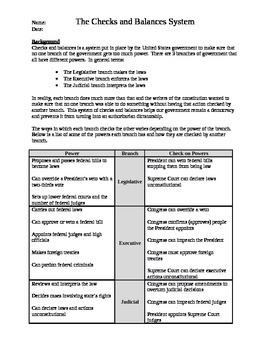 Checks and Balances Worksheets by 2nd Chance Works TPT