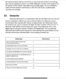 Cheerleading Constitution (Middle School/High School) Editable