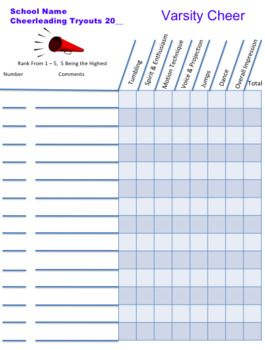 Cheerleading/Mascot Tryout Score Sheets by Pip's Science and More