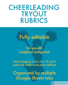 Preview of Cheerleading Tryout Rubrics