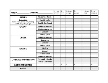 Preview of Cheerleading Tryout Score Sheet