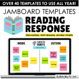 Jamboard Templates for Reading Response Discussions Slides