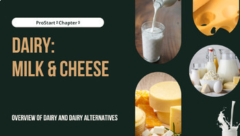 Preview of Cheese and Dairy Slide Presentation/ Nearpod- Aligns with ProStart 2, Chapter 3