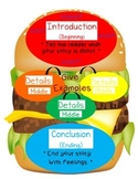 Cheeseburger Writing Poster