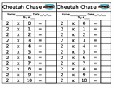 Cheetah Chase- Mastering Math Facts