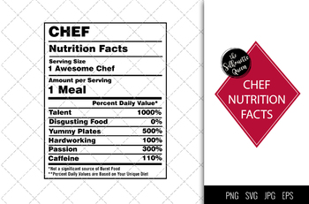 Preview of Chef Nutrition facts svg – Nutrition svg –Chef facts clipart