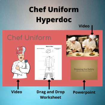 Preview of Chef Uniform Hyperdoc For The Culinary High School And FCS Classroom
