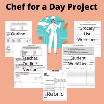 Preview of Chef for a Day Creating a Menu For The Culinary High School And FCS Classroom