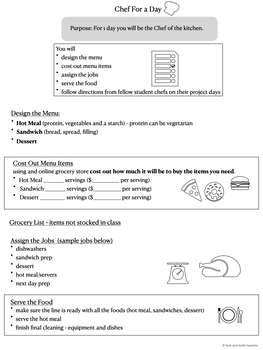 Chef for a Day Creating a Menu For The Culinary High School And FCS ...