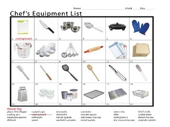 Chef's Equipment List (One)