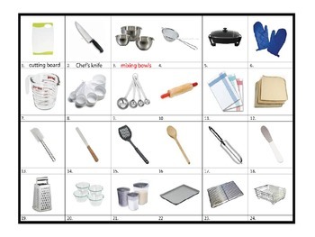 Chef's Equipment List (One) Answer Key in Powerpoint