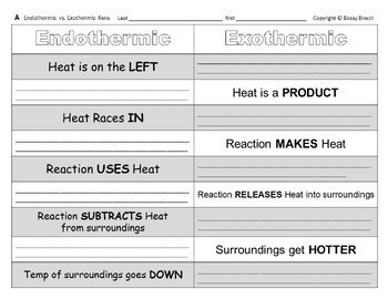 Preview of Chem Slides Bundle H: MEGA Properties Changes Reactions Equations Conservation